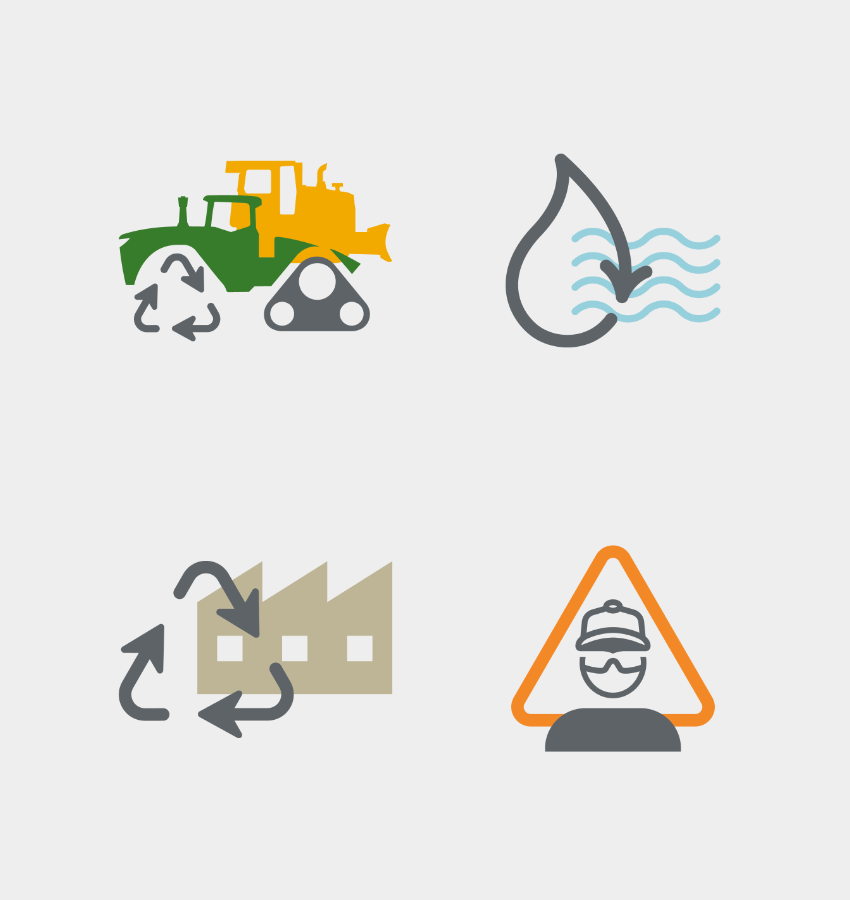 John Deere Sustainability Report iconography